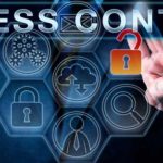 Integrated Video Surveillance & Access Control Systems